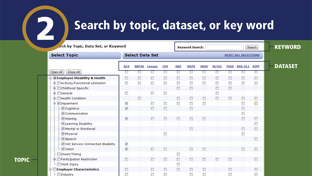 Catalog of Disability and Compensation Variables Screenshot